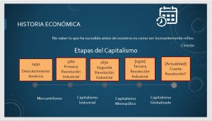 Capitalismo globalizado
