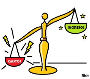 Balanza de pagos