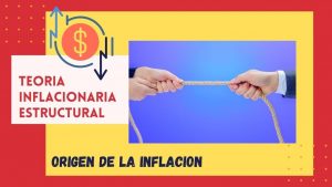 Teoria estructural de la inflacion