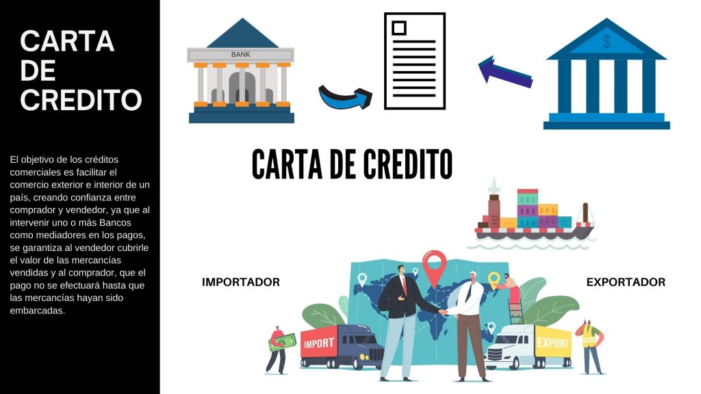 Como funcionan las importaciones