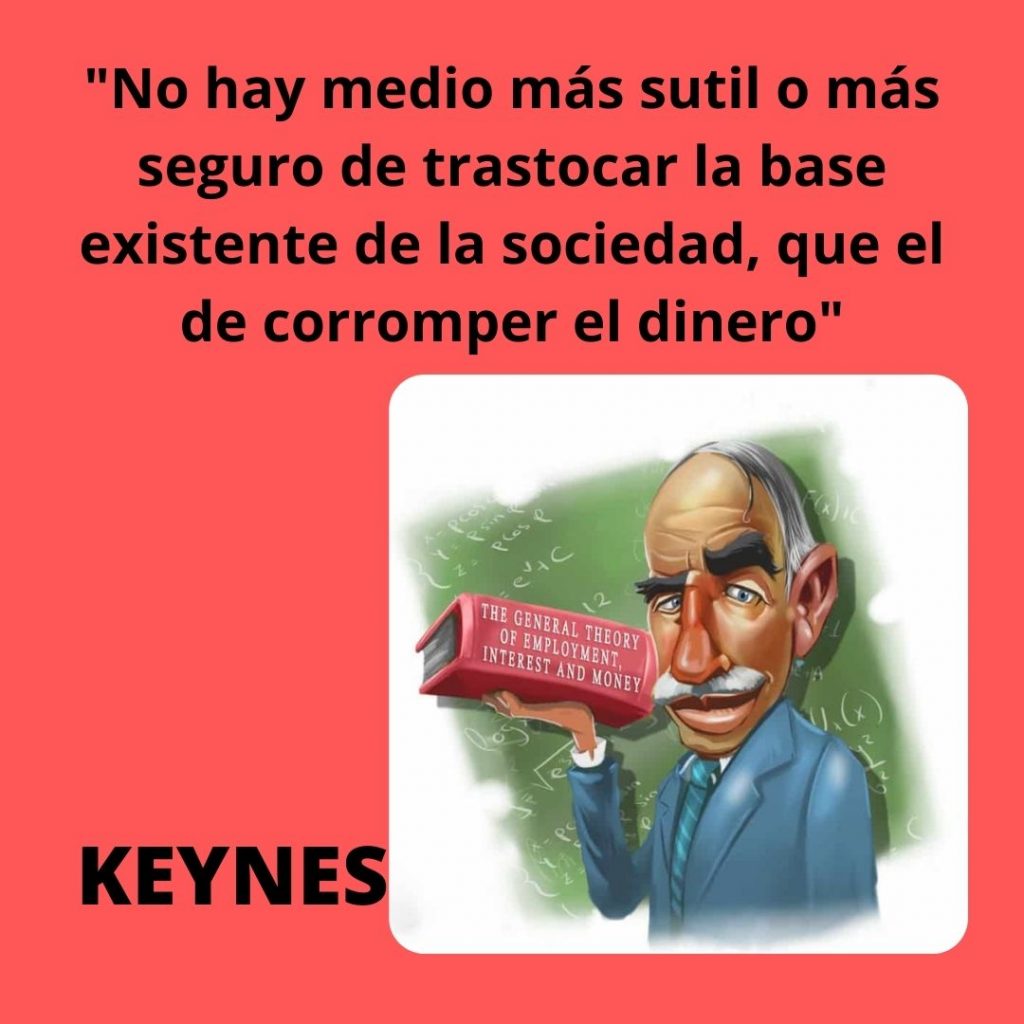El dinero y la inflacion
