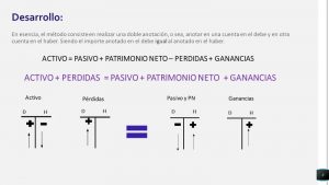 Metodo de la partida doble