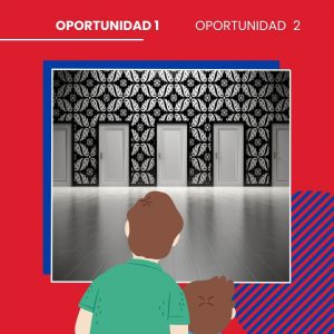 que es el costo de oportunidad
