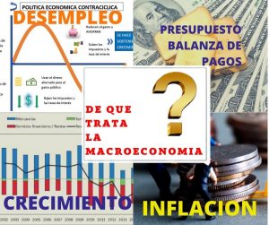 Macroeconomia Variables que estudia