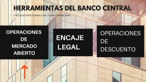 Herramientas de política monetaria
