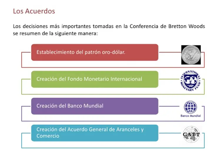 El acuerdo de Bretton Woods