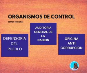 Por que fracasan todos los gobiernos