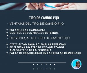 Tipo de cambio fijo
