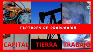 factores de produccion en economia