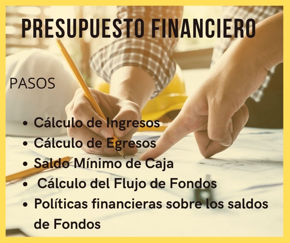 ejercicio resuelto sobre presupuesto financiero