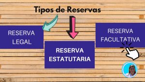 ganancias reservadas