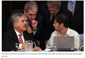 YPF: Privatización y estatización