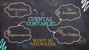 La naturaleza de las cuentas
