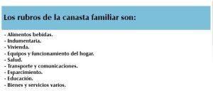 Que es la inflacion
