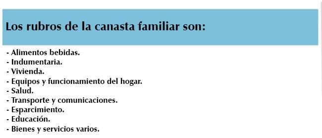 Que es la inflacion