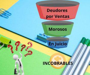 Depuracion de Deudores por Ventas