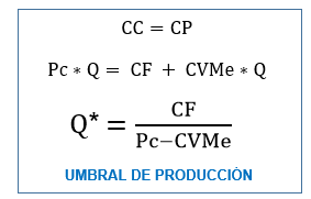 Comprar o fabricar