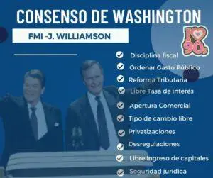 El Consenso de Washington