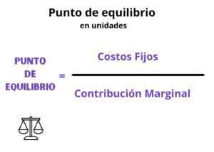 Punto de equilibrio. Ejercicio resuelto